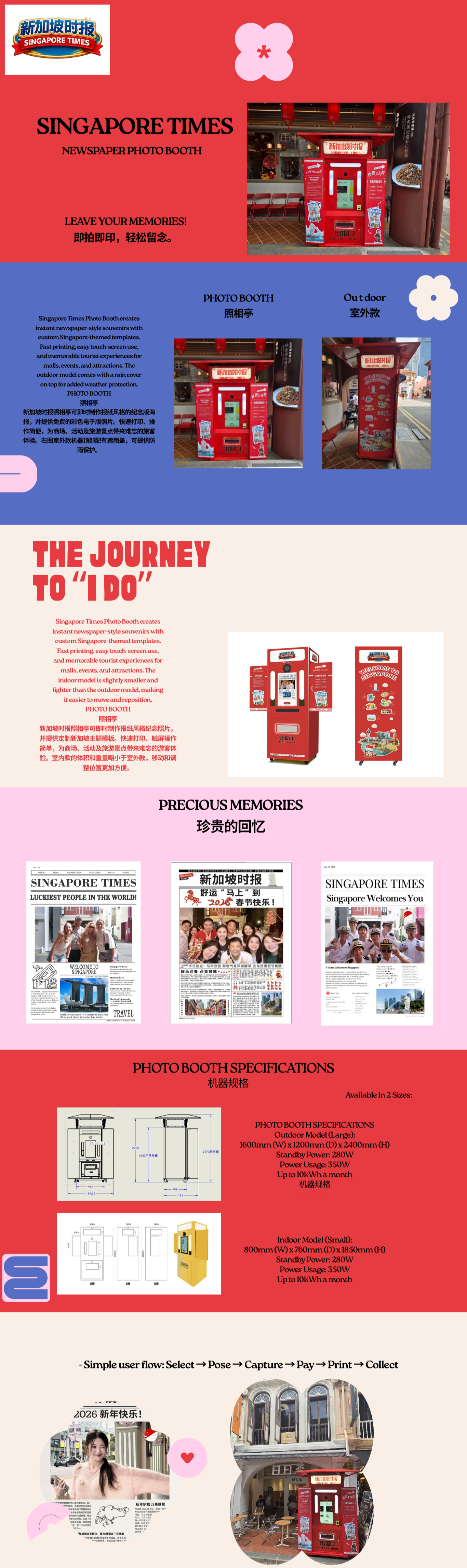 Second Page Visual